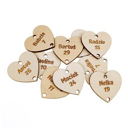 Serduszka do kalendarza - Urodziny mojej rodziny.