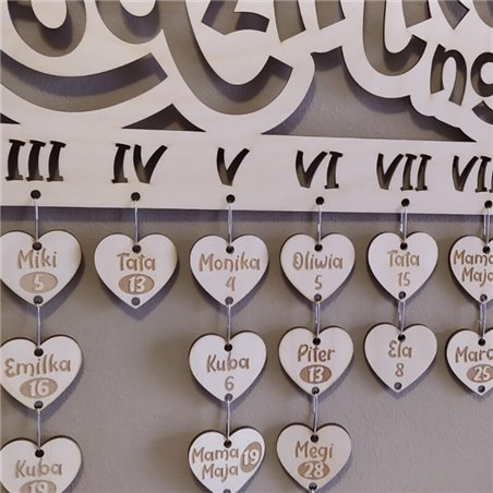 Serduszka do kalendarza - Urodziny mojej rodziny.