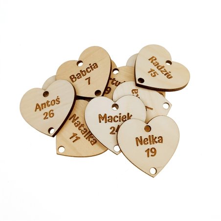 Serduszka do kalendarza - Urodziny mojej rodziny.