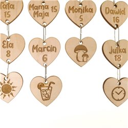 Serduszka kończące do kalendarza - Urodziny mojej rodziny. 2