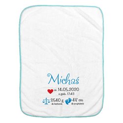 Kocyk z imieniem dla noworodka z metryczką.